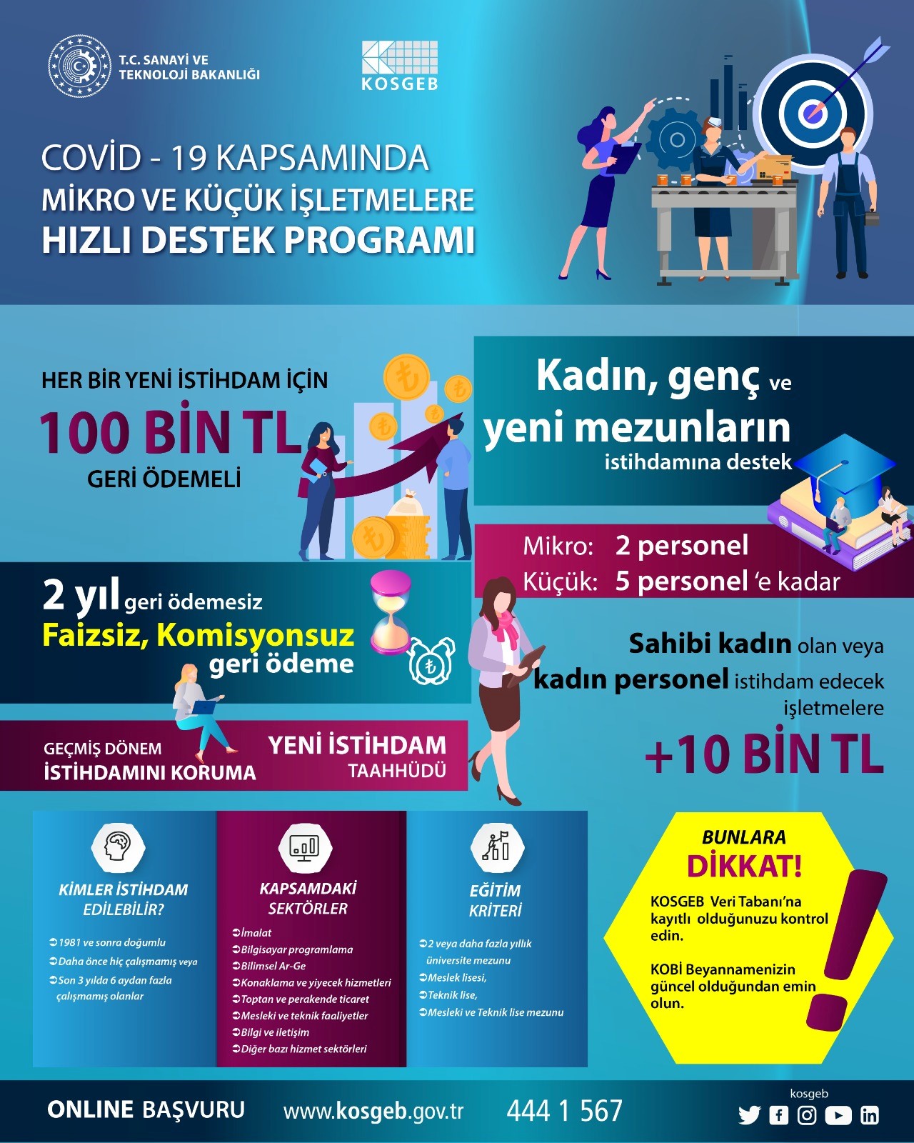 Fotoğraf 1