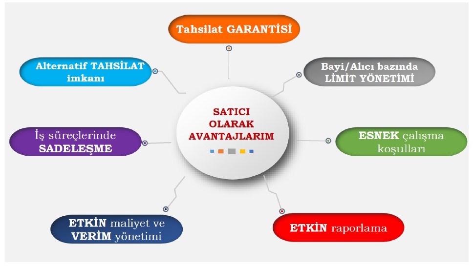 Fotoğraf 1
