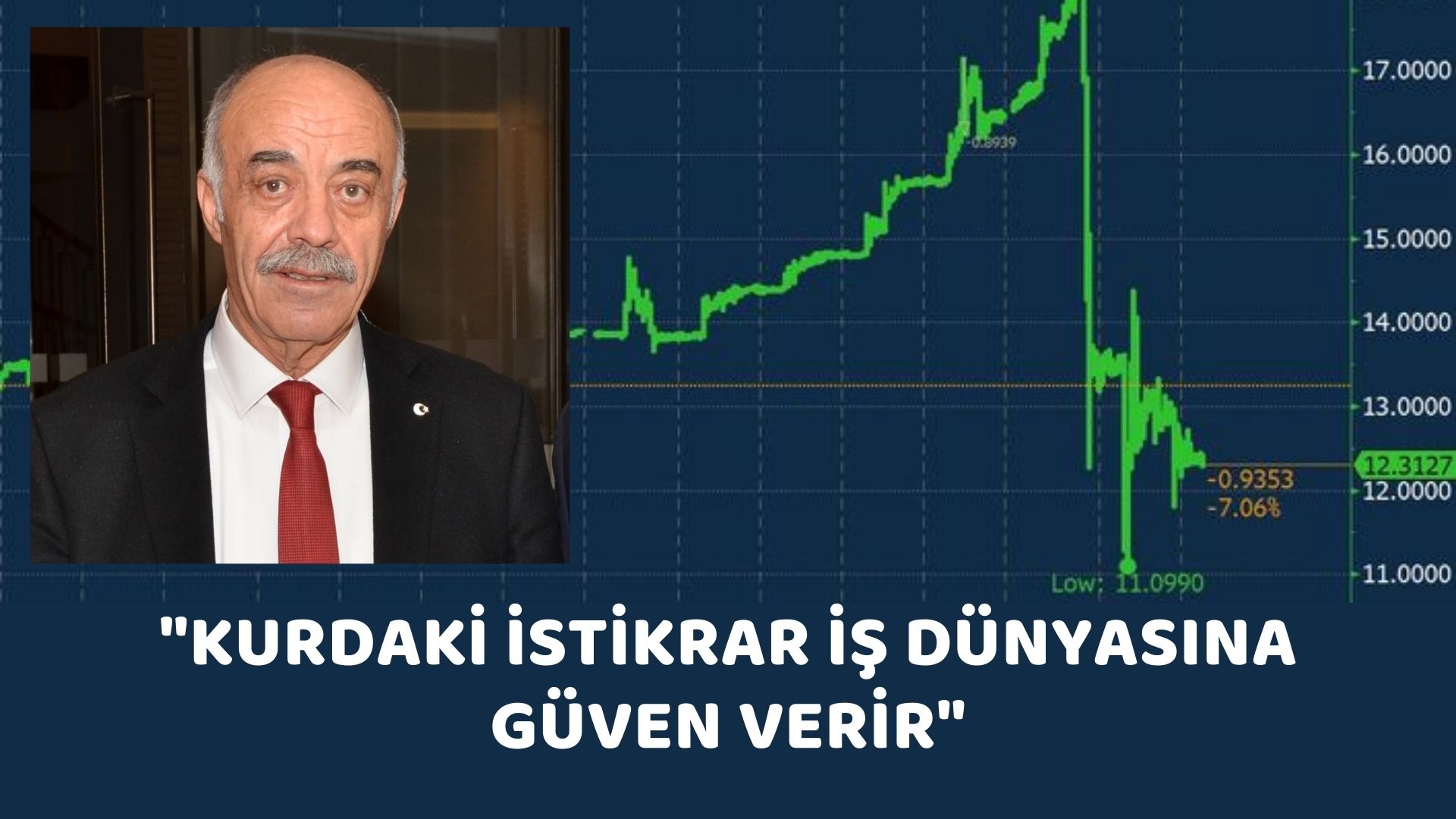 Fotoğraf 1