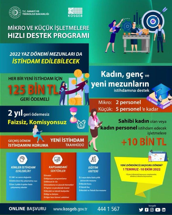 Fotoğraf 1