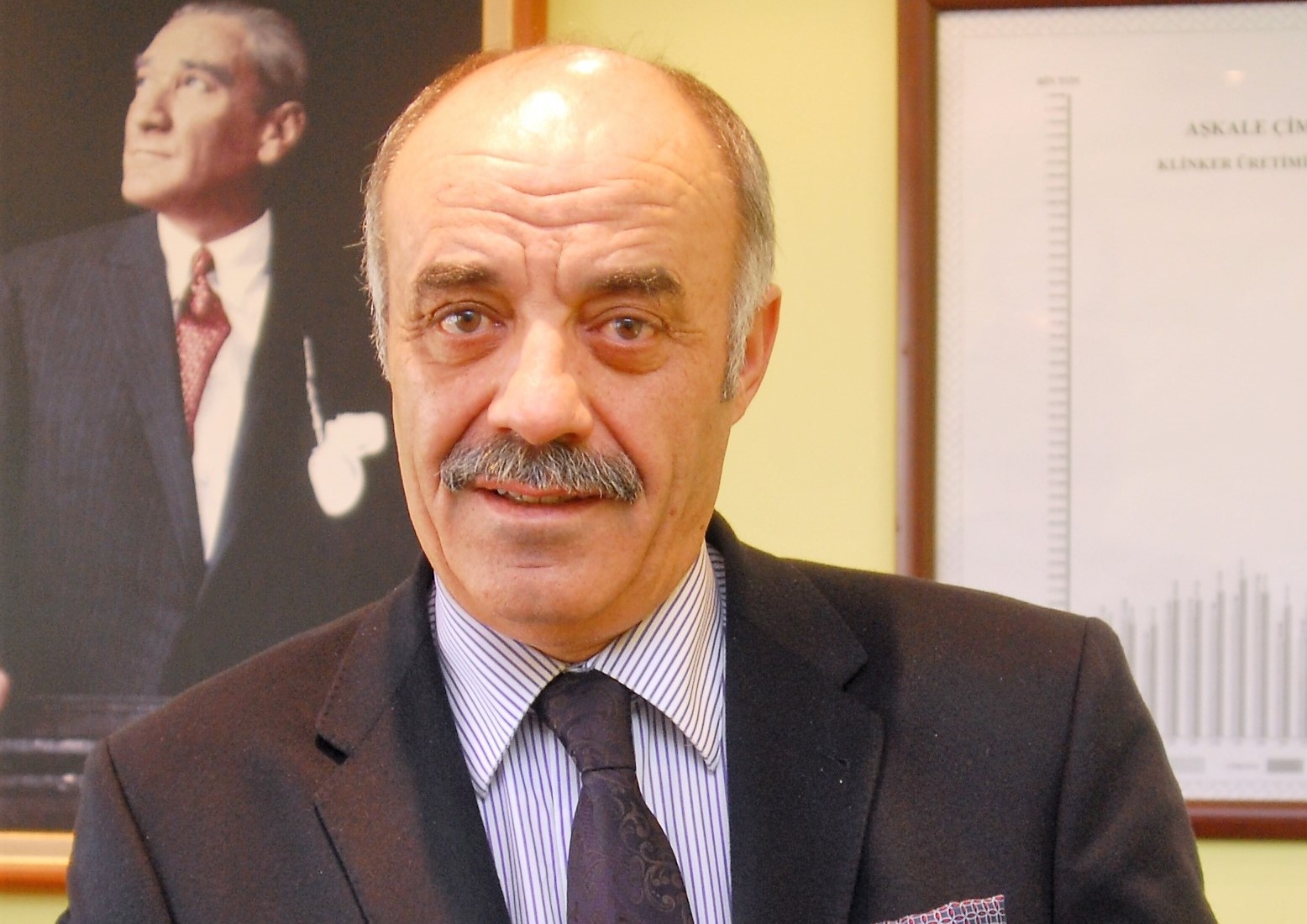 Fotoğraf 1